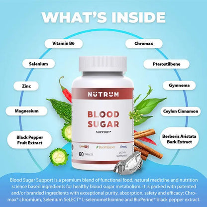 Blood Sugar Supplement Nutrum Biotech